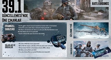 PUBG: BATTLEGROUNDS, Sizi “Erangel: Subzero”nun Buz Tutmuş Savaş Alanlarına Çağırıyor